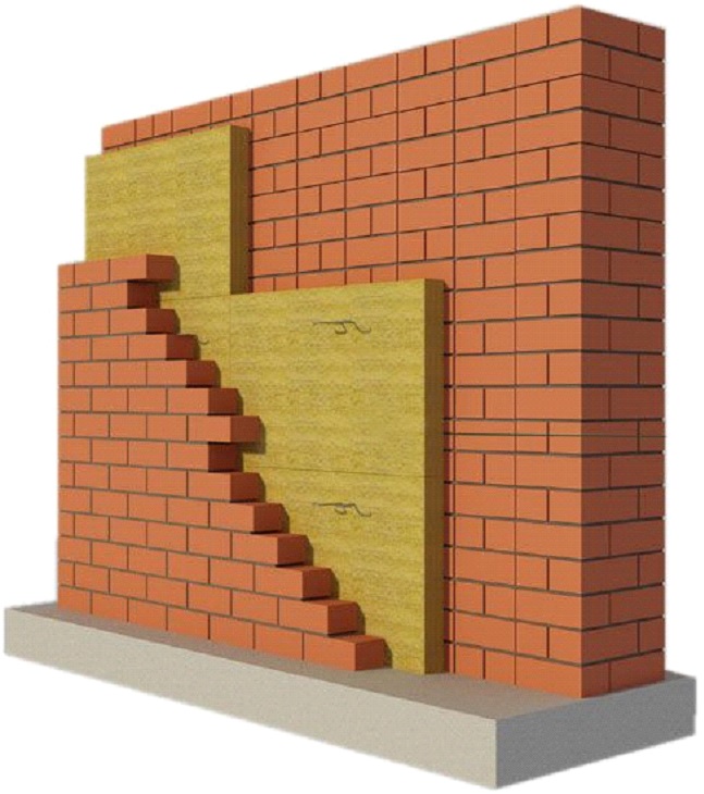 Фундамент для дома