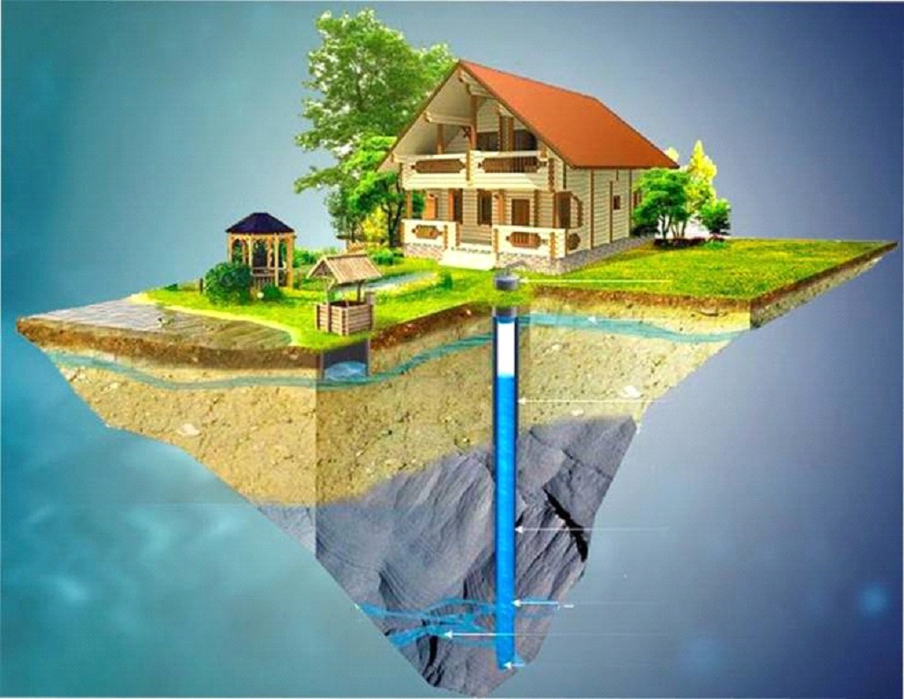 Фундамент для дома