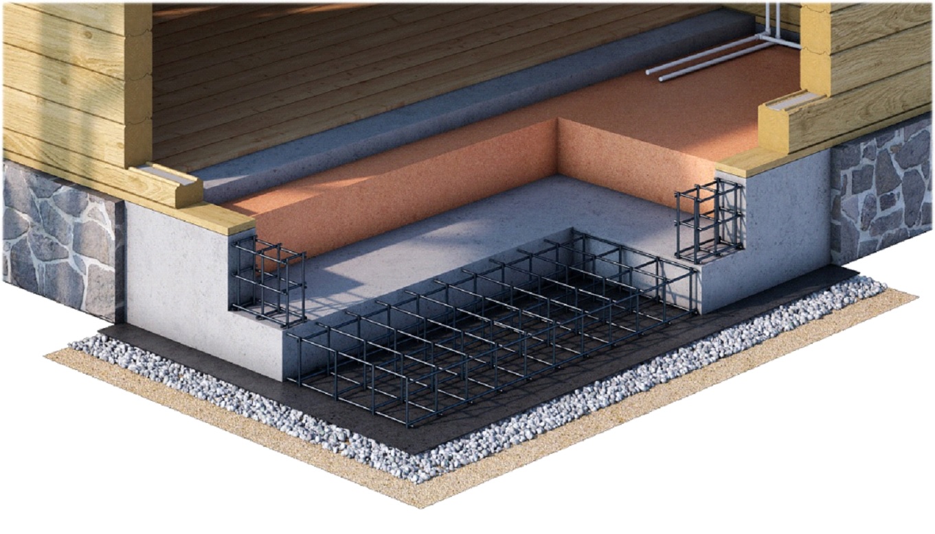 Фундамент для дома